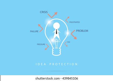 businessman in the lightbulb outline and words, idea and business concept