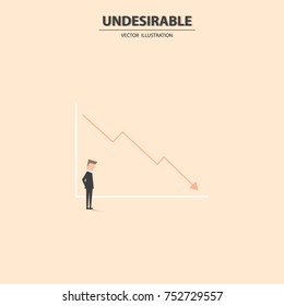 Businessman looking at a bad trend going down, undesirable sale result. Business concept of failure and negative trend. Vector illustration.