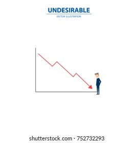 Businessman looking at a bad trend going down, desirable sale result. Business concept of failure and negative trend. Vector illustration.