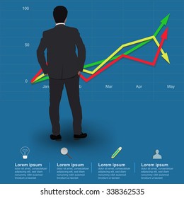 Businessman looking at the line chart,vector illustration