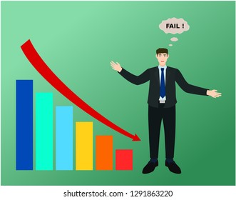 Businessman low graph , fail plan concept