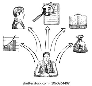 Businessman making business decision concept vector hand drawn illustration. Business icon set.