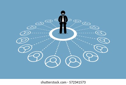 Businessman With Many Contacts And Strong Business Network. Vector Artwork Depicts Social Media Marketing, Community Network, And Business Relationship.