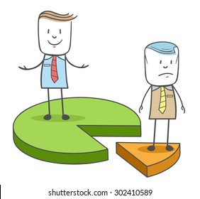 Businessman - Market share , profit share 