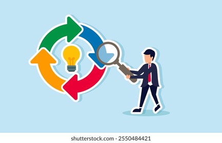 A businessman observes a cycle labeled with a lamp using a magnifying glass, illustration of analyzing the implementation flow of business ideas and innovations