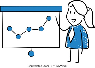 Businessman - Office worker manager doing presentation with graph chart.
Girl hand drawn doodle line art cartoon design character - isolated vector illustration outline of woman.