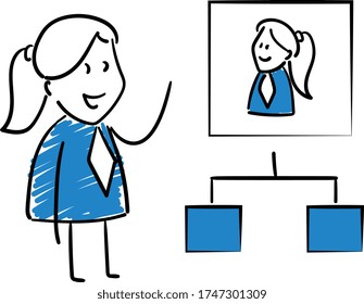 Businessman - Office worker manager and organization chart.
Girl hand drawn doodle line art cartoon design character - isolated vector illustration outline of woman.