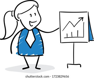 Empresario - Presentación del jefe de trabajo de oficina con pizarra electrónica y gráfica.
Caricatura de diseño de caricaturas de dibujo manual - ilustración vectorial aislada de la mujer.

