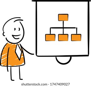 Businessman - Office worker manager with presentation of organization chart.
Boy hand drawn doodle line art cartoon design character - isolated vector illustration outline of man.
