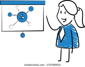 Businessman - Office worker manager showing team network on white board.
Girl hand drawn doodle line art cartoon design character - isolated vector illustration outline of woman.
