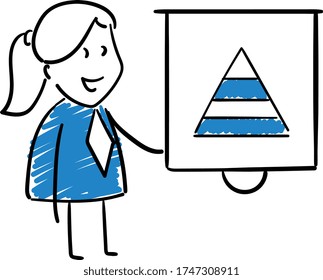 Businessman - Office worker manager with whiteboard and pyramid chart.
Girl hand drawn doodle line art cartoon design character - isolated vector illustration outline of woman.