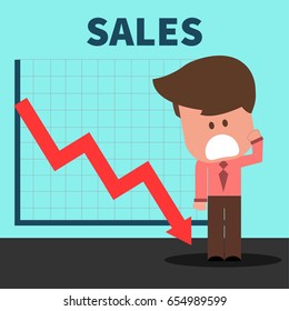 Businessman On Falling Down Chart with red arrow in failure