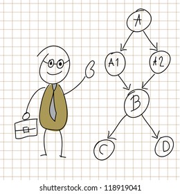 Businessman Plan