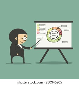 businessman pointing at a board at a presentation