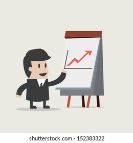 businessman points to chart of profit