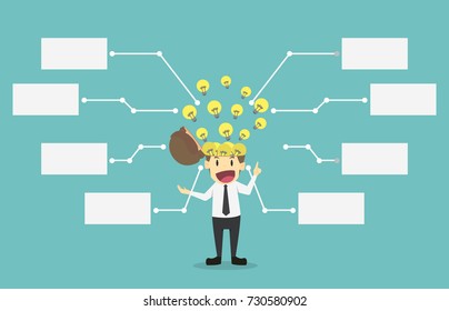 Businessman present idea Light bulb  information.Cartoon of business success is the concept of the man characters business, the mood of people,background, banner, infographics. vector illustration