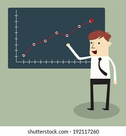 Businessman presentation about investment profit graph chart