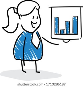 Businessman presentation with whiteboard and bar chart.
Girl hand drawn doodle line art cartoon design character - isolated vector illustration outline of woman.
