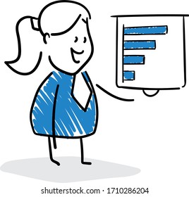 Businessman presentation with whiteboard and bar chart.
Girl hand drawn doodle line art cartoon design character - isolated vector illustration outline of woman.
