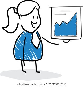 Presentación de BusinessMan con pizarra y gráfico gráfico.
Caricatura de diseño de caricaturas de dibujo manual - ilustración vectorial aislada de la mujer.
