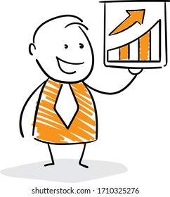 Businessman presentation with whiteboard graph statistics.
Boy hand drawn doodle line art cartoon design character - isolated vector illustration outline of man.
