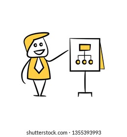 businessman presentation with whiteboard and organization chart