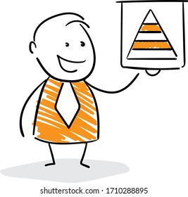 Businessman presentation with whiteboard and pyramid chart.
Boy hand drawn doodle line art cartoon design character - isolated vector illustration outline of man.
