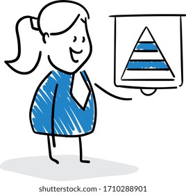Businessman presentation with whiteboard and pyramid chart.
Girl hand drawn doodle line art cartoon design character - isolated vector illustration outline of woman.

