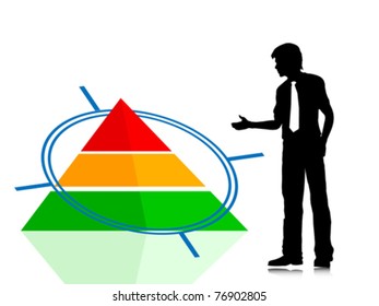 businessman with pyramid chart