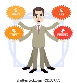 A businessman represent element of 4P (Product, Price, Place, Promotion) for business concept (Training and Presentation) in vector illustration.