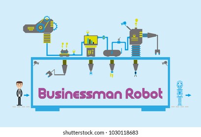Businessman robot automation concept. Vector infograph illustration.