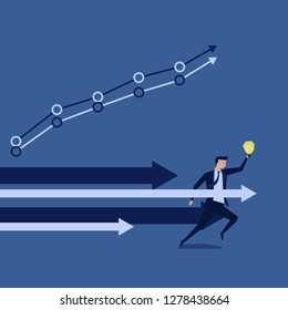 Businessman run holding idea with arrow directing progress.Symbol of idea bring the chart up.