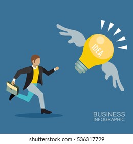 Businessman running after departing the idea with lamp.Businessman running after the idea.