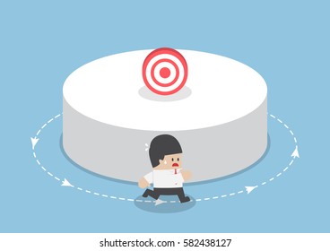 Businessman running around the target, business target loss concept