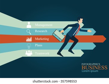Businessman running to direction arrow with business on info graphics , success conceptual vector illustration.