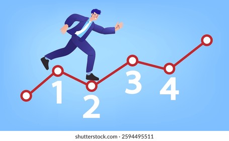 A businessman runs toward success, stepping on key milestones. One image shows him on a growth chart, the other on gears symbolizing process and strategy. Both represent progress, and achievement.