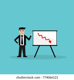 Businessman show business growth is down