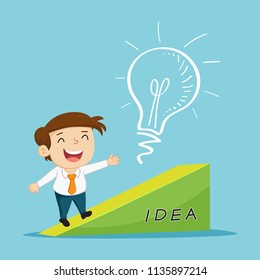 Businessman show green solution Ideas, vector illustration cartoon
