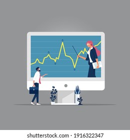 Businessman show stock growth chart, it worth buying or selling them now and investor watching on big screen