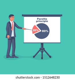 Businessman Shows On The Board The Principle Of Paretto. Concept 80-20 Percent. Business Rule Twenty Eighty. Pie Chart Economic Financial Share Profit. Vector Flat Design. Isolated White Background.