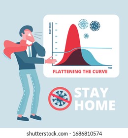 Businessman Shows A Presentation With A Graph Of Flattening Coronavirus Curve. Social Distancing - Preventing A Sharp Peak Of Infections. Stay Home. Flat Vector Illustration.