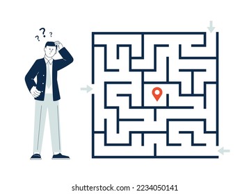 Businessman solves problem. Thoughtful man and complex labyrinth, search for solutions. Student or entrepreneur, flat maze game vector scene