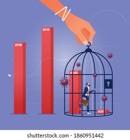 Businessman standing in bird cage lock with decline bar graph inside and virus pathogen