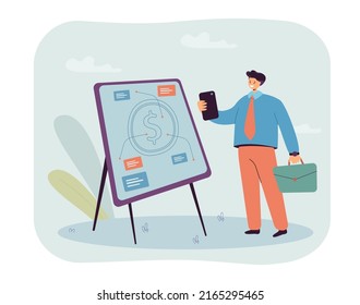 Businessman standing next to business plan or budget. Office worker or employee with smartphone flat vector illustration. Business, finances concept for banner, website design or landing web page