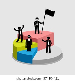 Businessman Standing On Top Of Each Portion Of A Pie Chart. Vector Artwork Diagram Depicts Profit Sharing, Successful Partnerships, Company Shares Ownership, And Shareholders.