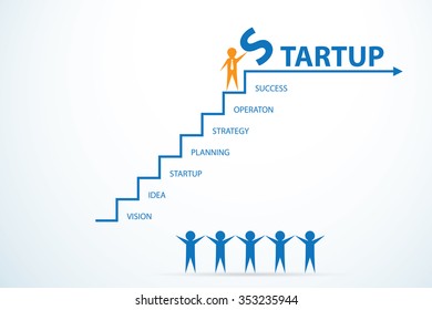 businessman with startup word tag, business concept