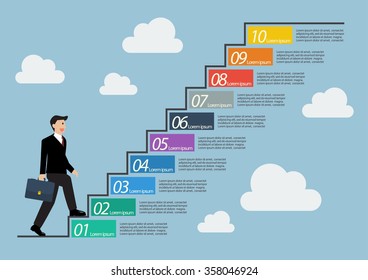 Businessman Stepping Up A Staircase Infographic. Ten Steps To Success