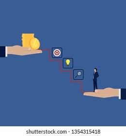 Businessman strategy with research make idea and target to get money