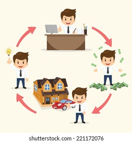 Businessman success circle work set vector illustration