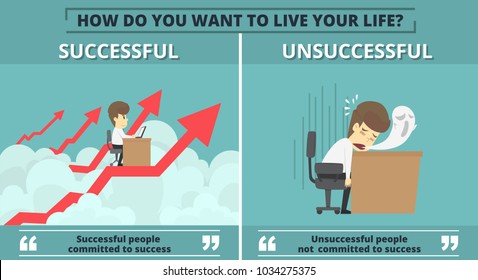 Businessman successful and Businessman unsuccessful. Cartoon of successful and an unsuccessful business employee is the concept of the man characters business, background, infographic.illustration vector